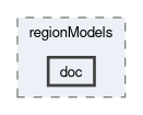 src/regionModels/doc