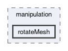 applications/utilities/mesh/manipulation/rotateMesh