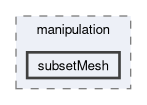 applications/utilities/mesh/manipulation/subsetMesh