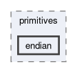 src/OpenFOAM/primitives/endian