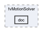 src/fvMotionSolver/doc