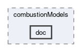 src/combustionModels/doc
