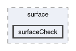 applications/utilities/surface/surfaceCheck