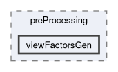 applications/utilities/preProcessing/viewFactorsGen
