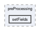 applications/utilities/preProcessing/setFields