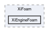 applications/solvers/combustion/XiFoam/XiEngineFoam