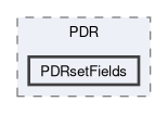 applications/utilities/preProcessing/PDR/PDRsetFields