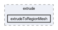 applications/utilities/mesh/generation/extrude/extrudeToRegionMesh