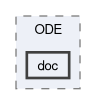 src/ODE/doc