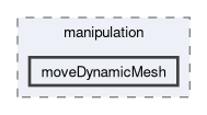 applications/utilities/mesh/manipulation/moveDynamicMesh