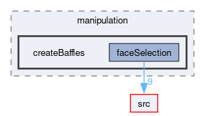 applications/utilities/mesh/manipulation/createBaffles